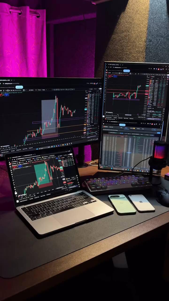 Trading setup